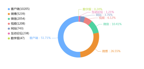 事件舆评丨DeepSeek教程卖课乱象：虚假宣传与高价课程的双重陷阱！