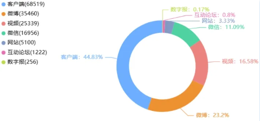 事件舆评丨AI公务员上岗，铁饭碗要“变天”？