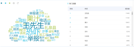 货车疑拉烂苹果进厂遭恐吓，监管落实在何处？