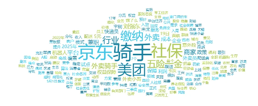 事件舆评丨外卖骑手社保保障：行业变革与社会责任的深度对话管理理念