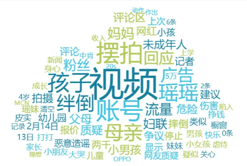 事件舆评丨网红瑶一瑶母亲被质疑摆拍，如何做好流量浪潮下的童真守护