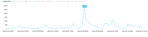事件舆评｜女格斗员面对猥亵选择隐忍遭网暴：明智之举还是无奈之举？