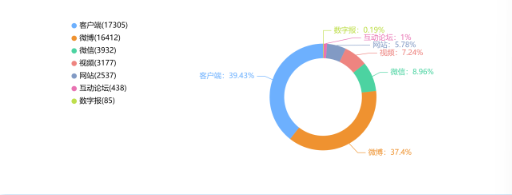 事件舆评｜女格斗员面对猥亵选择隐忍遭网暴：明智之举还是无奈之举？