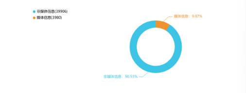 事件舆评｜女格斗员面对猥亵选择隐忍遭网暴：明智之举还是无奈之举？