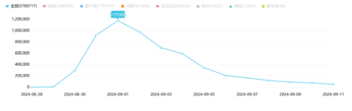 事件舆评｜崂山路虎女逆行殴打退伍军人：挑战法律与道德！