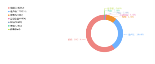 事件舆评｜崂山路虎女逆行殴打退伍军人：挑战法律与道德！