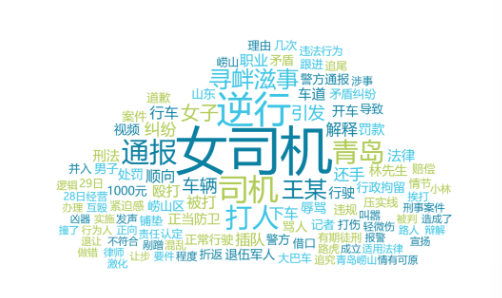 事件舆评｜崂山路虎女逆行殴打退伍军人：挑战法律与道德！