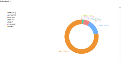 事件舆评｜云南师范大学入学仪式直白谈性教育，为何引争议？