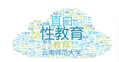 事件舆评｜云南师范大学入学仪式直白谈性教育，为何引争议？