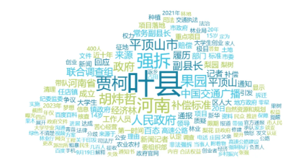 舆情日报 | 2024年9月20日