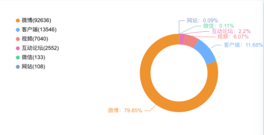 奥运选手因比赛失误而被网暴？直面遗憾仍是全民课程