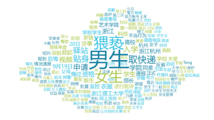 舆情日报 | 2024年9月20日