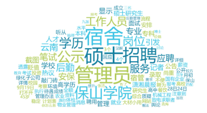 舆情日报 | 2024年9月20日