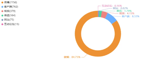 舆情日报 | 教育类热点·2024年9月25日