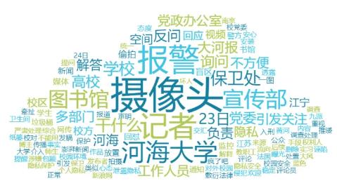 舆情日报 | 教育类热点·2024年9月25日