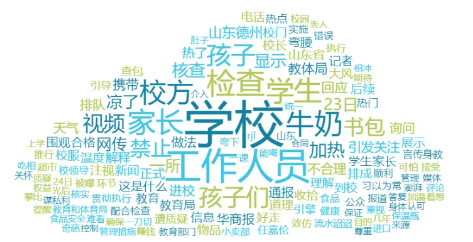 舆情日报 | 教育类热点·2024年9月25日