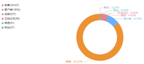 舆情日报 | 教育类热点·2024年9月25日