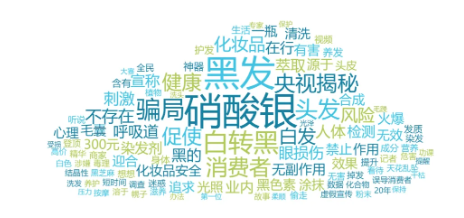 舆情周报 | 市监类热点·9月23日-9月26日