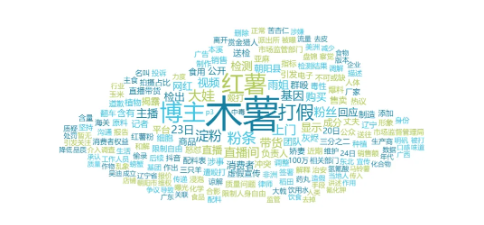 舆情周报 | 市监类热点·9月23日-9月26日