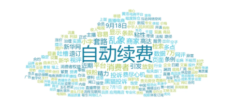 舆情周报 | 市监类热点·9月23日-9月26日
