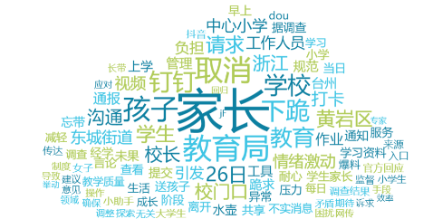 舆情日报 | 教育类舆情·2024年9月27日