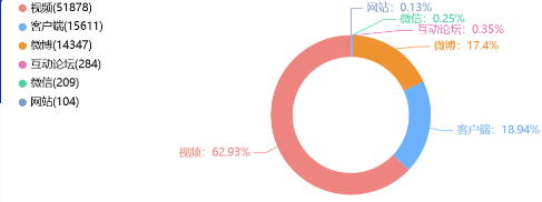 舆情日报 | 教育类舆情·2024年9月27日