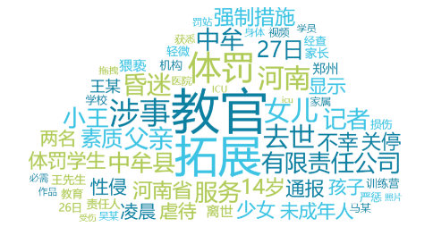 舆情日报 | 教育类舆情·2024年9月27日