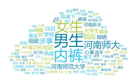 舆情日报 | 教育类舆情·2024年9月27日