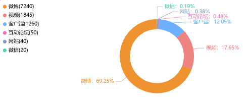 舆情日报 | 教育类舆情·2024年9月27日