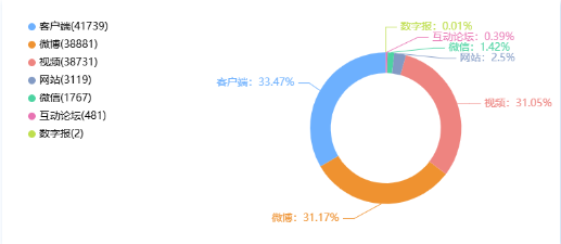 事件舆评丨未成年人“训练营”内遭体罚后去世，暴力矫正教育何日方休？