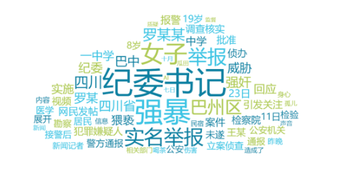 舆情日报 | 教育类舆情·2024年10月10日