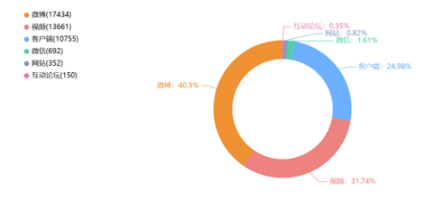 舆情日报 | 教育类舆情·2024年10月10日