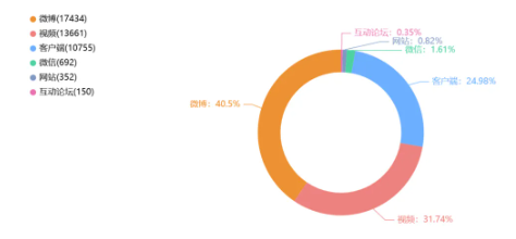舆情日报 | 教育类舆情·2024年10月10日