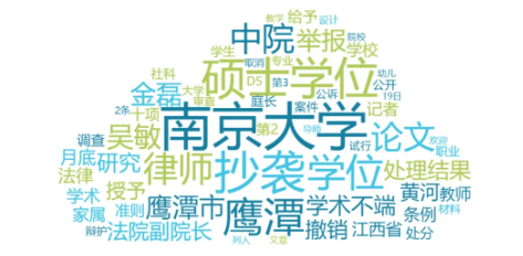 舆情日报 | 教育类舆情·2024年10月10日