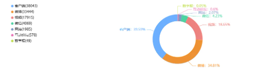 事件舆评丨博主擅自进入哀牢山禁区取材引发争议，自然保护与商业行为如何平衡