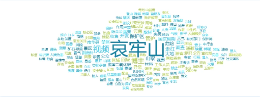 事件舆评丨博主擅自进入哀牢山禁区取材引发争议，自然保护与商业行为如何平衡