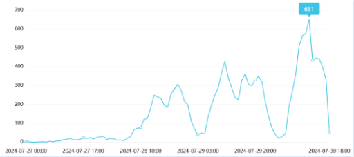 戏称母校“牛马一中”？教育工作者应有容人之量