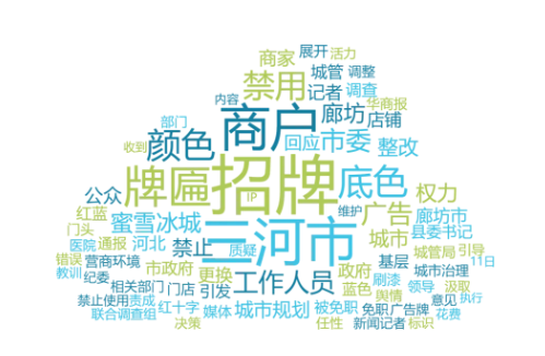 事件舆评丨三河市“红蓝黑禁令”风波：权力审美还是形式主义？