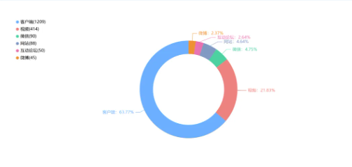 事件舆评丨超市扔馒头促销：低价背后的混乱与反思