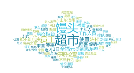 事件舆评丨超市扔馒头促销：低价背后的混乱与反思