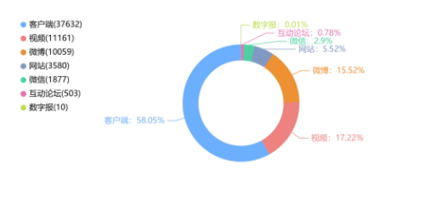 事件舆评丨哪吒汽车被曝陷入经营困境
