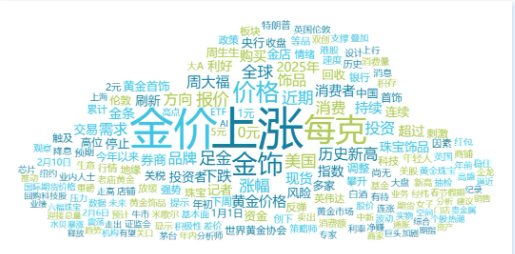 事件舆评丨金价不断上涨，投资黄金成为关注热点