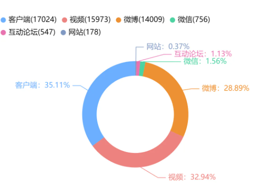 事件舆评丨结婚证不应成为罪犯的免死金牌