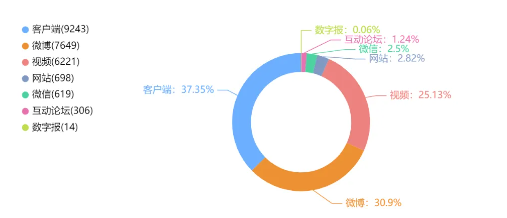 事件舆评丨吉祥航空发放过期坚果并让旅客签保密协议：食品安全和危机公关的双重危机