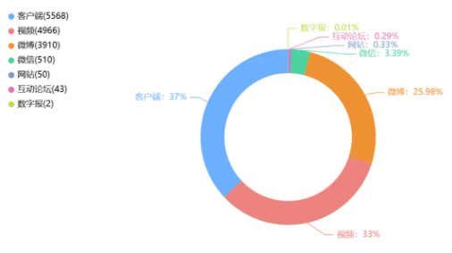 事件舆评丨护士因拔针出血跪求患者原谅，医患信任已严重缺失