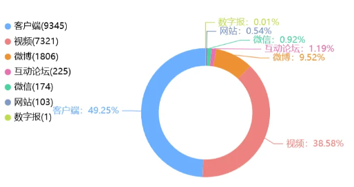 事件舆评丨广州南站再现黑车宰客，如何监管黑车反复