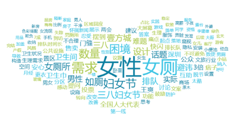 事件舆评丨公厕改革之争：女厕比例调整引发的舆论风暴与治理思考