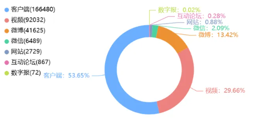 事件舆评丨品牌扩张之下，如何守稳食品安全防线？