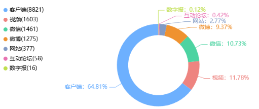事件舆评丨试行中小学教师退出机制，优化教师行业，让能者先行