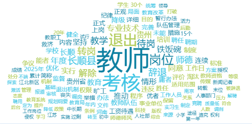事件舆评丨试行中小学教师退出机制，优化教师行业，让能者先行